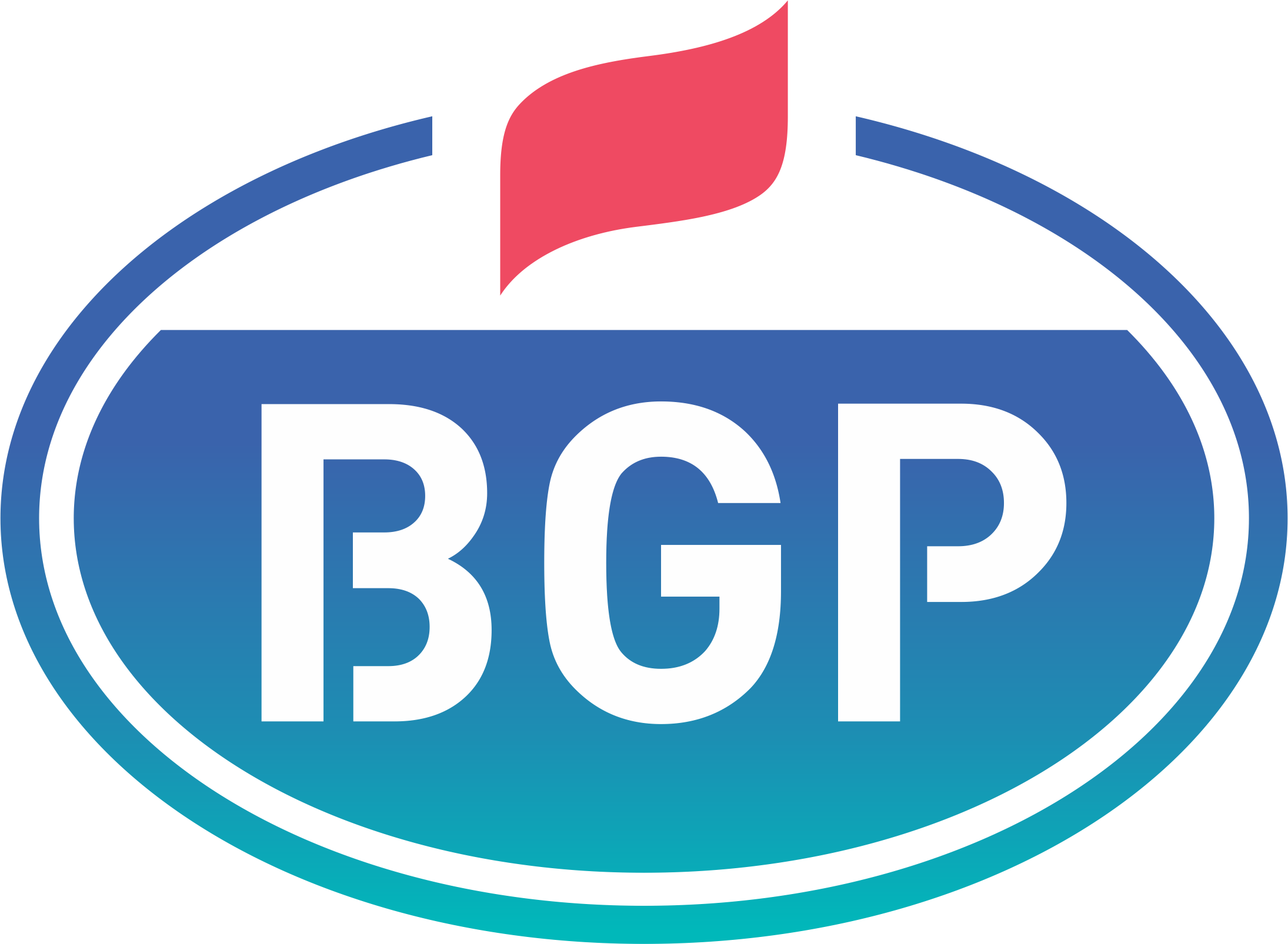 BGP
